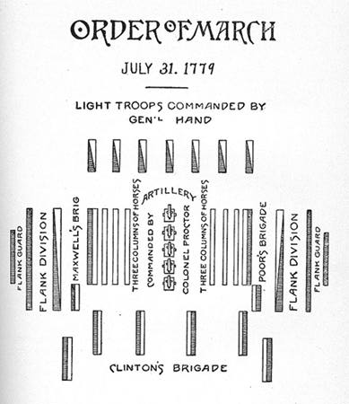 SC_orderofmarch.jpg