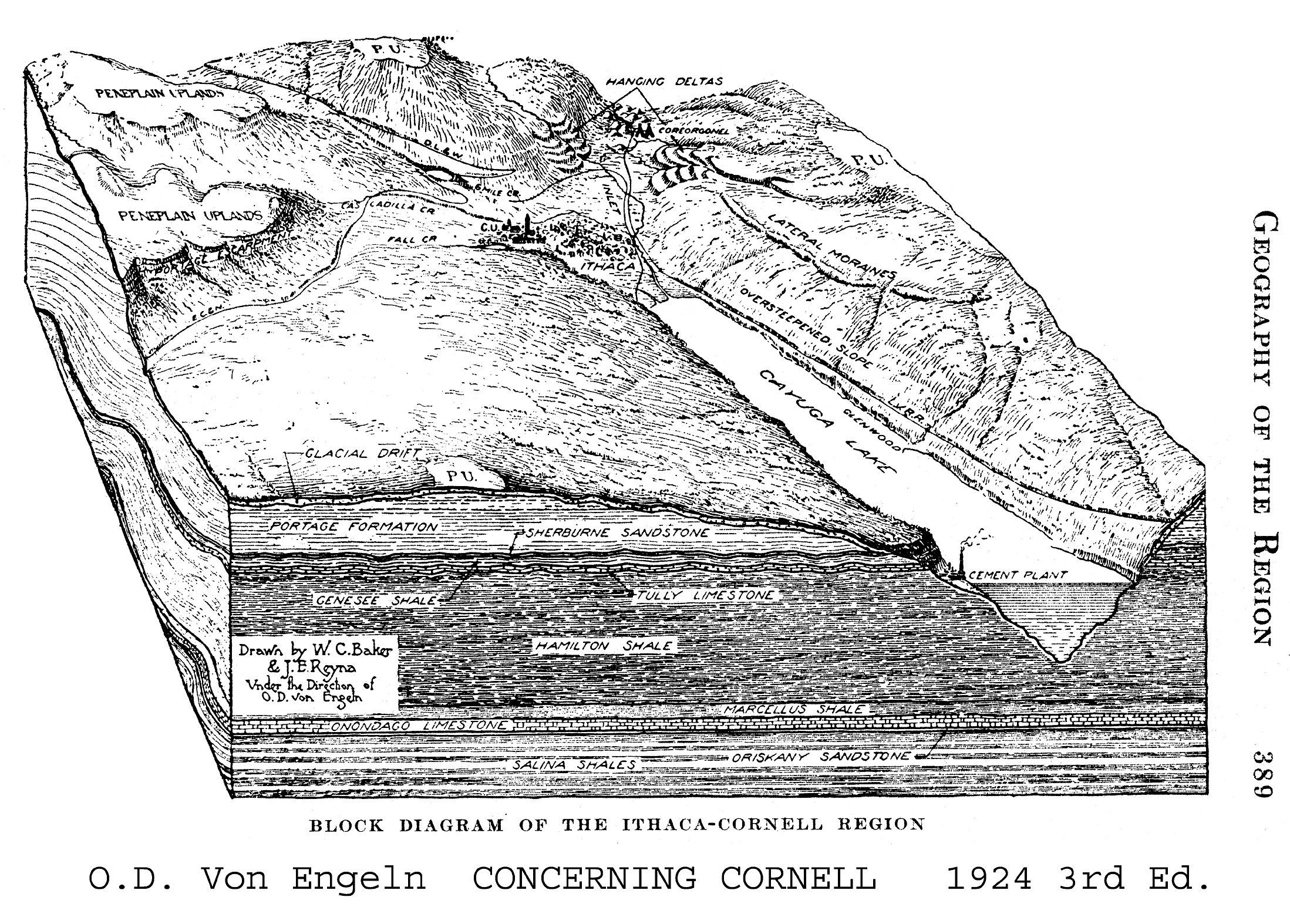 Block_Diagram_of_Ithaca_Cornell_Cayuga_Coreorgonel_2.jpg